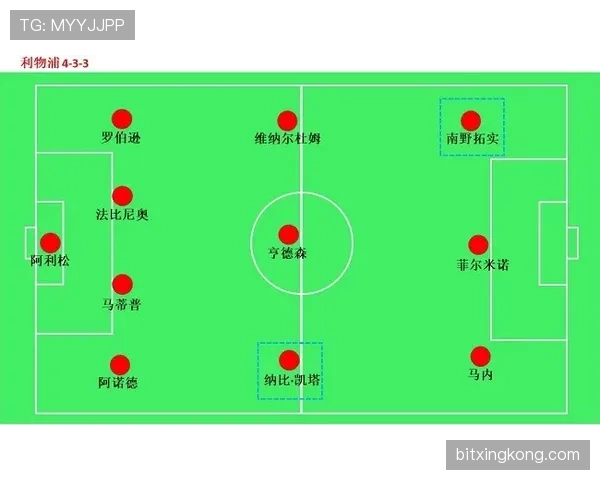 佩德里关键球处理能力的机制与上限解析