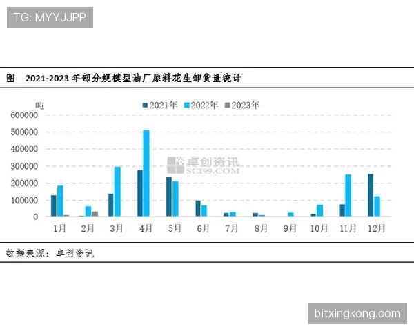 切尔西强强对话屡屡失分，竞争力下滑已影响争四形势
