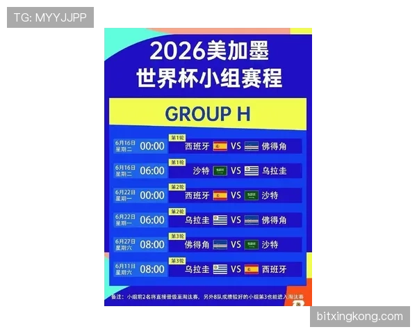 2026世界杯48队赛制规则详解与往届有哪些不同