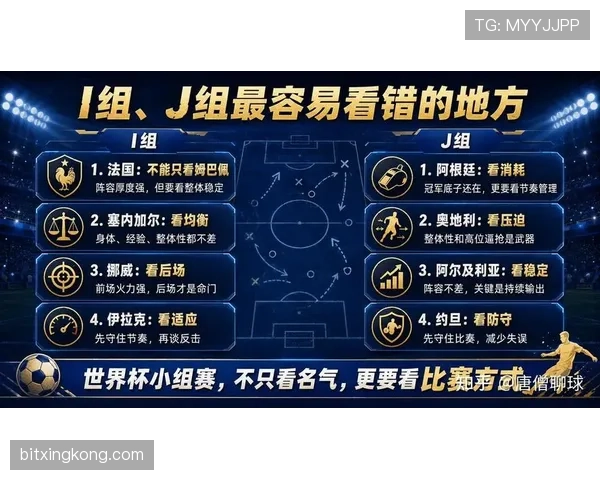 2026世界杯哪些小组可能出现连环套 2026世界杯哪些小组可能出现连环套