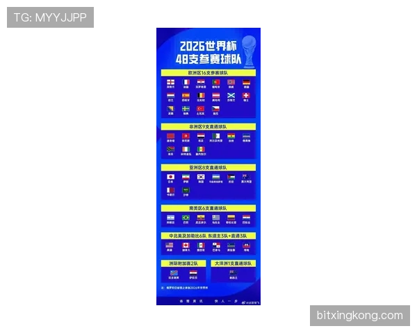 2026世界杯跨时区比赛对赛程编排有什么规则